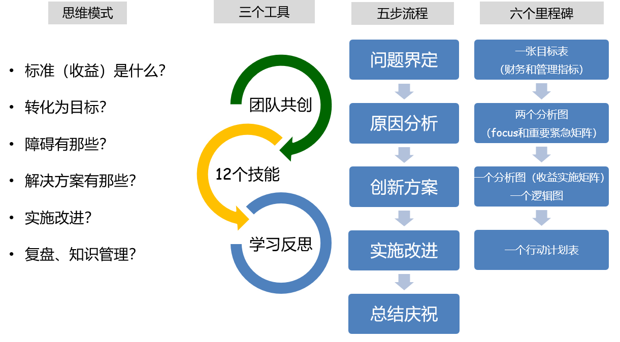 纸盒战机psp_psp纸盒战机攻略_纸盒战机游戏