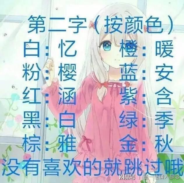 姓名查前世_姓名测试前世身份_前世姓名与身份测试