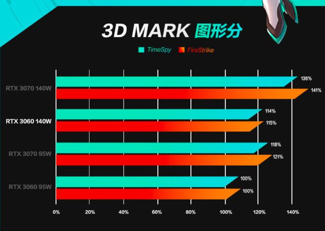 先锋守望能配置玩家吗_畅玩守望先锋的配置_守望先锋什么配置能玩