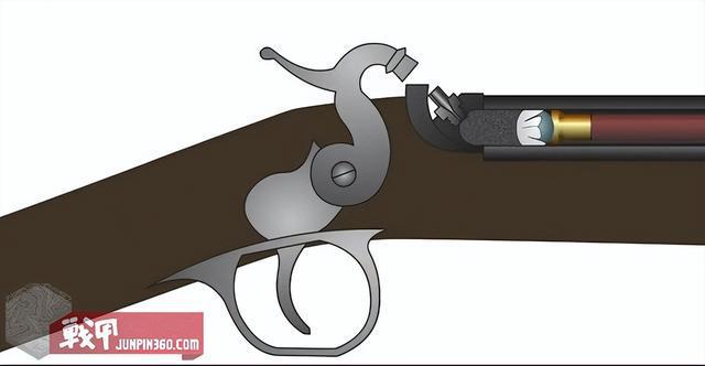 轻兵器 pdf-轻兵器：小巧玲珑的艺术品，安全使用需谨慎