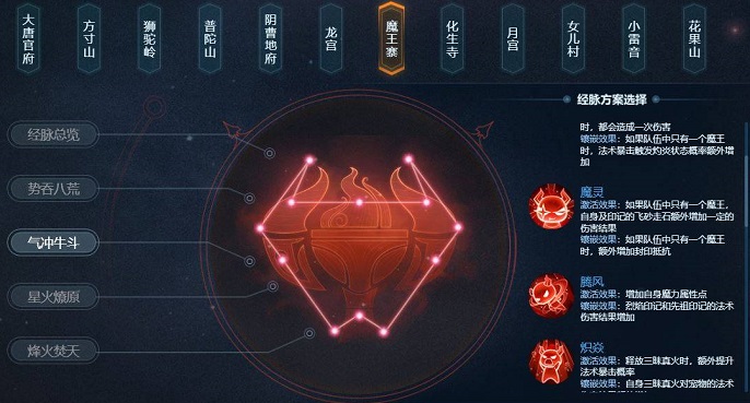 梦幻西游lbc符石组合表-梦幻西游LBC 符石组合表：选对符石，让你的角色大放异彩