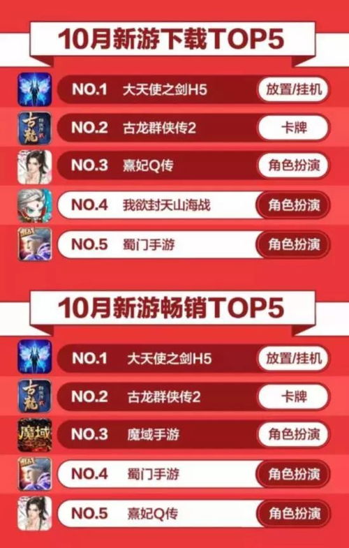 h5游戏流水