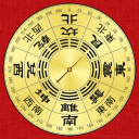 精密罗盘指南针 