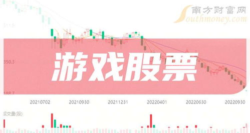 a股游戏上市公司,业绩分化与市场趋势分析