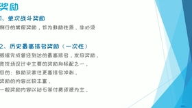 游戏设计规范,打造优质游戏体验的基石