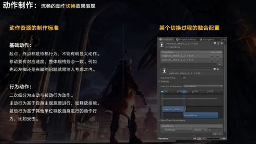 游戏技术网,揭秘游戏开发全流程与核心技术