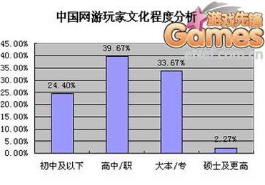 硅谷动力游戏,探索游戏科技与创意的无限可能
