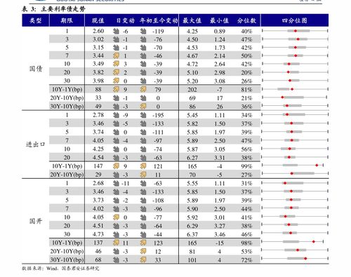 开心部落游戏股票,收盘价为2.800港元”