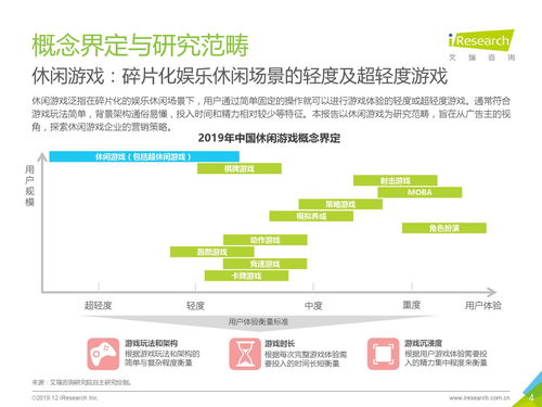 游戏公司营销方案,创新与协同共赢之道